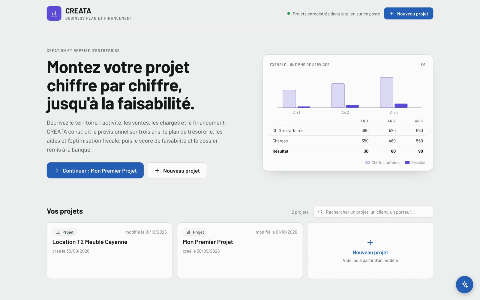 CREATA dans L'Atelier
